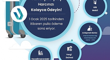 Yurt Dışına Çıkış Harcında Yeni Dönem: Harç Pulu Uygulaması Sona Eriyor