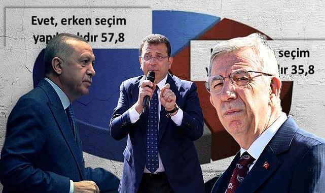 12 ayrı anket! Erken seçim, zamlar, memur ve emekli maaşları... Yüzde 82 detayı dikkat çekti