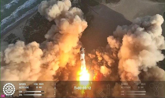 Üst üste başarısız uçuş testi! Musk'ın roketi test uçuşunda patladı - Dünyadan Haberler | Video