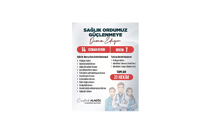Iğdır'a 21 Yeni Hekim Ataması