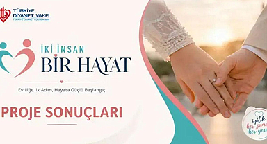 DİYANET ÇEYİZ YARDIMI SONUÇLARI 2026: İki İnsan Bir Hayat Diyanet 500 Bin TL Çeyiz Desteği Sonuçları Ne Zaman Açıklanacak? tdv.org Sonuç Sorgulama İsim Listesi...