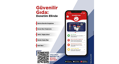 Gıda İşletmelerinde Karekod Zorunluluğu Uygulamaya Alındı