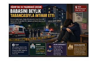 Iğdır’da 14 Yaşındaki Çocuk Hayatını Kaybetti