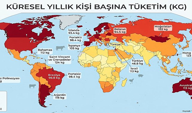Sebzeyle doyanlar bile daha çok yiyormuş: 46 kiloluk kara tablo