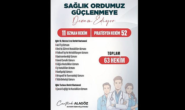 Milletvekili Cantürk Alagöz’ün Girişimleriyle Iğdır’a 63 Yeni Hekim